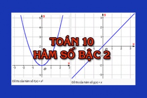 Toán 10 - Khảo sát hàm số bậc 2, bài tập áp dụng